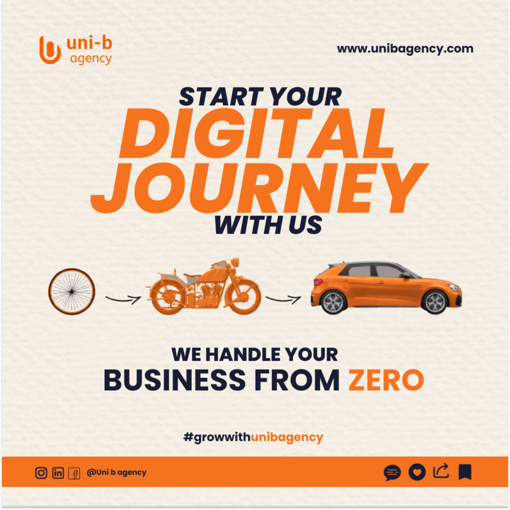 Digital marketing journey illustration showing business growth from zero to success with strategic digital marketing support.