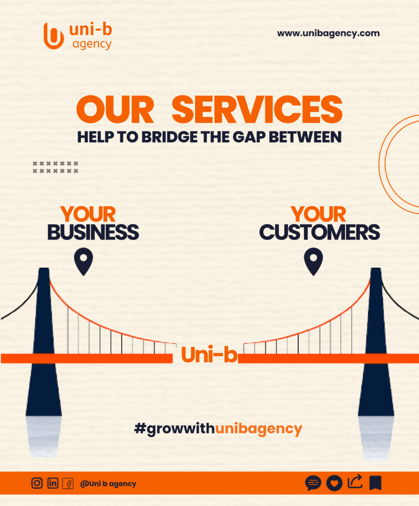 Digital marketing bridge connecting businesses to customers through strategy, branding, and visibility