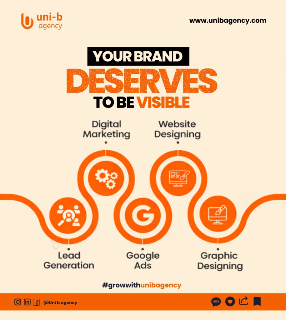 Your Brand Deserves to Be Visible