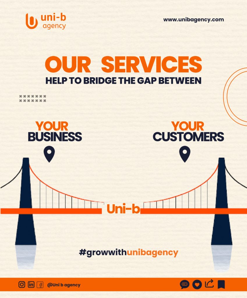 Bridging the Gap Between Your Business and the Customers Who Need You