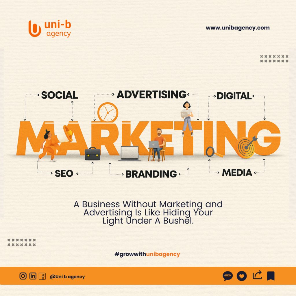 Why Marketing Is the Engine of Business Growth, Not an Expense