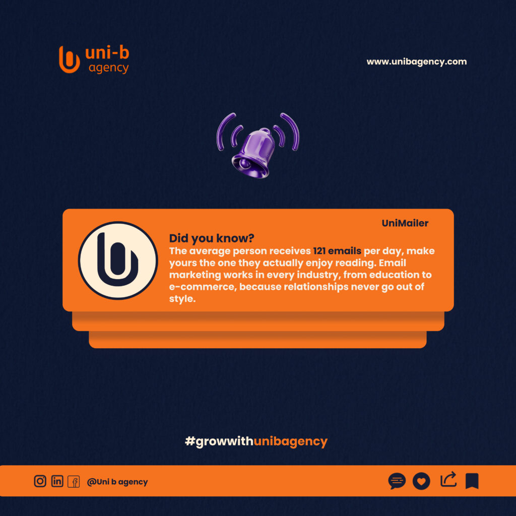 Email marketing notification illustration representing inbox competition, relationship-driven campaigns, and smart automation for business growth.