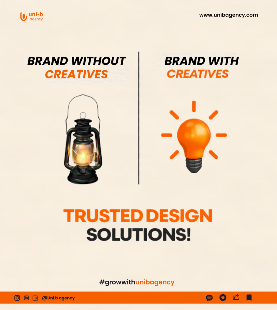 Creative branding solutions that transform brand visibility into recognition