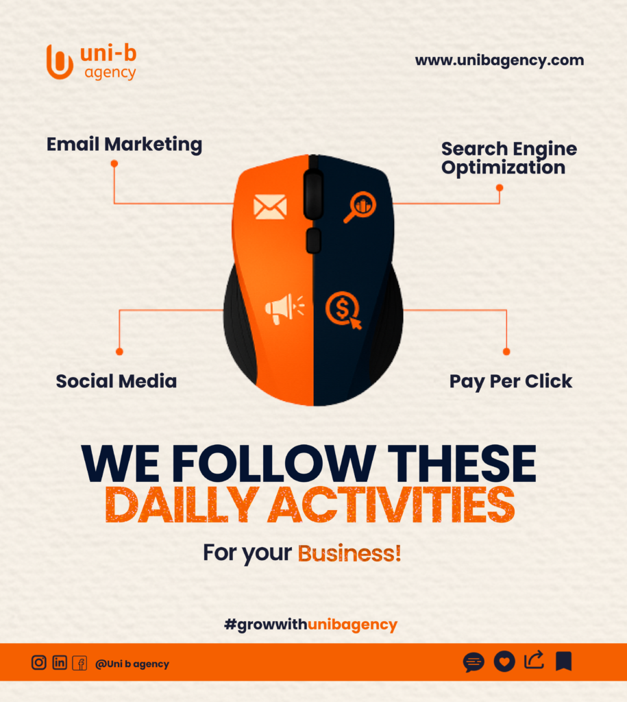 Daily Digital Marketing Activities That Keep Your Business Visible and Growing
