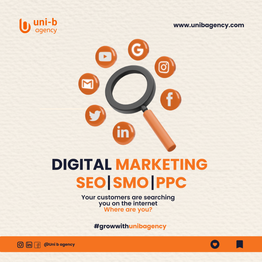 Digital marketing visibility illustration showing SEO, SMO, and PPC helping brands get discovered across search engines and social platforms.